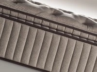 Матрас Silence Velvet Ultra Soft 3