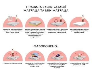 Миниматрас Scandi MALMO 160 х 190 14